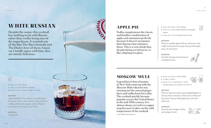 3 Ingredient Cocktails